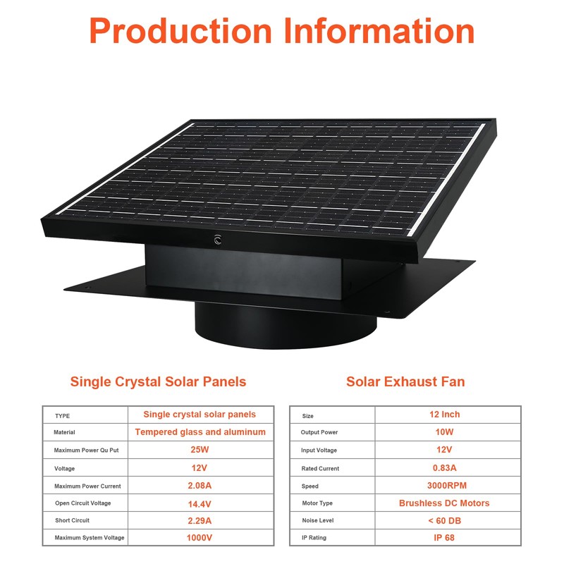 Bghdas 25W Solar Attic Fan, 8 Inch IP68 Waterproof Solar