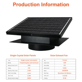 Bghdas 25W Solar Attic Fan, 8 Inch IP68 Waterproof Solar Roof Vent Fan, Easy Installation for Attics, Garage, Shop and Warehouse