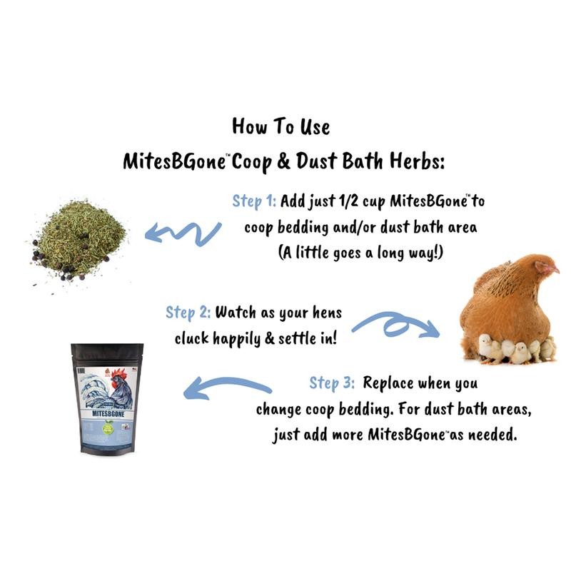 MitesBGone Herbal Blend For Nesting Boxes Or Dust Baths To