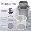 Vioks.pro Dishwasher Strainer Set of 3 Replacement for Bosch 10002494