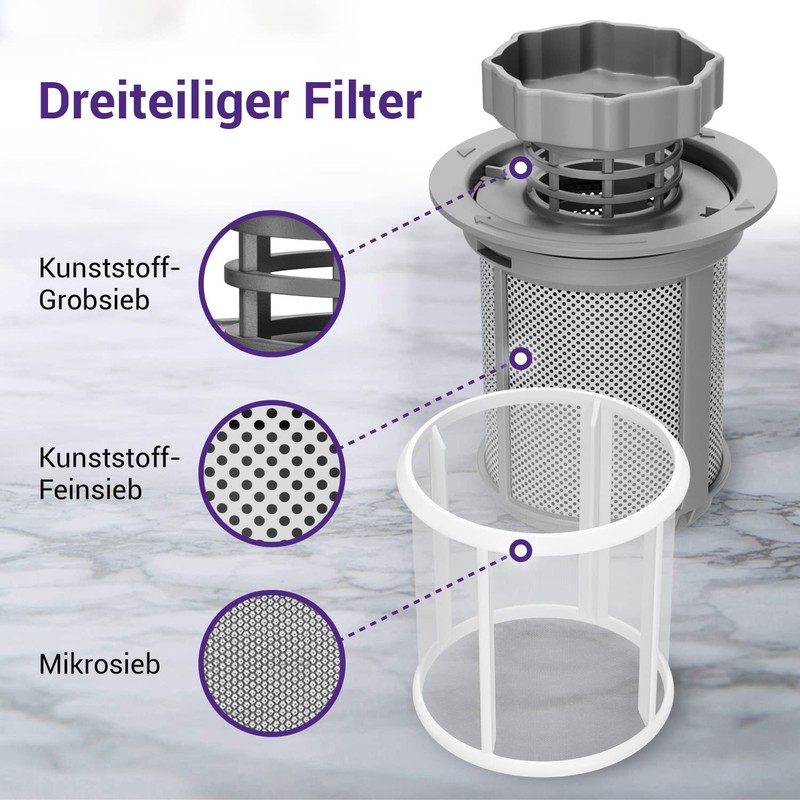 Vioks.pro Dishwasher Strainer Set of 3 Replacement for Bosch 10002494