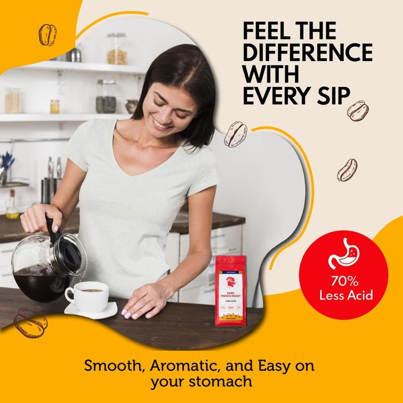 Puroast Low Acid Coffee Whole Bean | French Roast Whole