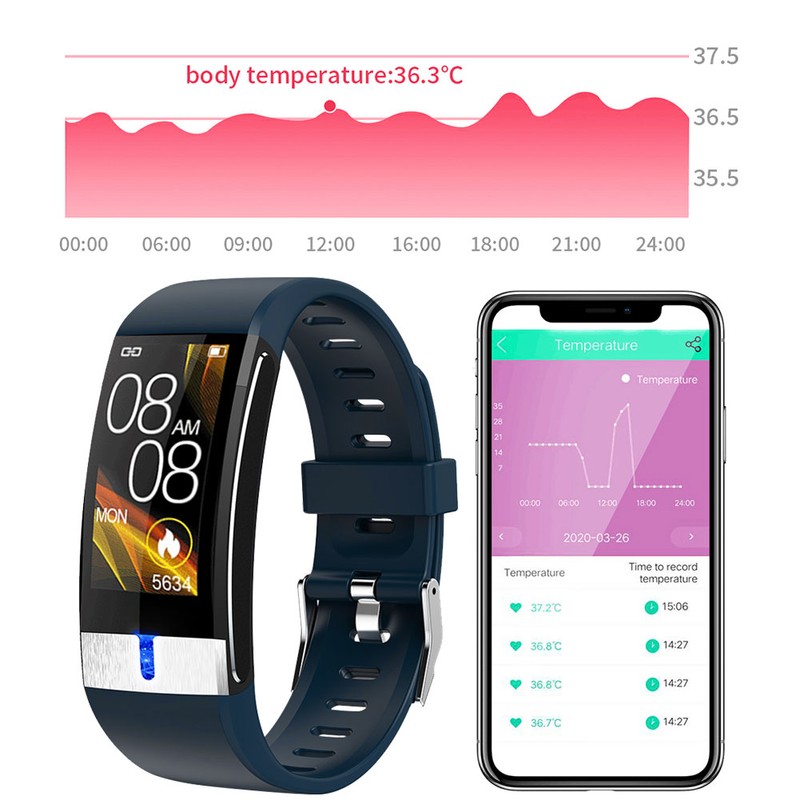 E88 Smart Sports Bracelet Healthy Step Count Multifunction Electrocardio Temperature