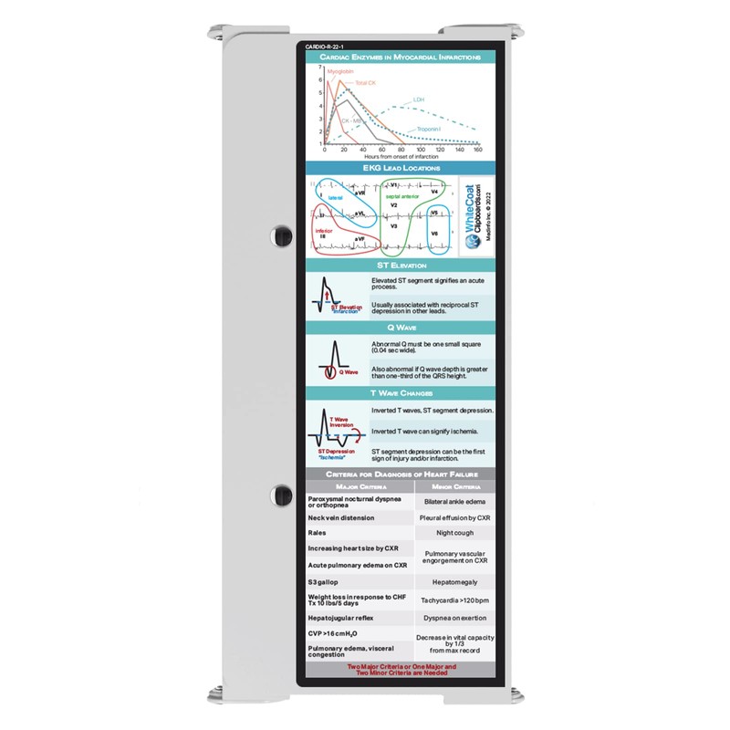 Whitecoat Clipboard® Trifold - White Cardiology Edition