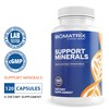BioMatrix Mineral Supplement for Men and Women, Chelated Minerals |