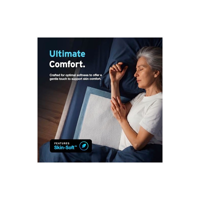 30 x AYDMED Incontinence Bed Pads 60 x 60cm |