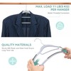 NCXTKJ Heavy Duty Suit Hangers 30 Pack, Non-Slip, 0.2'' Slim,