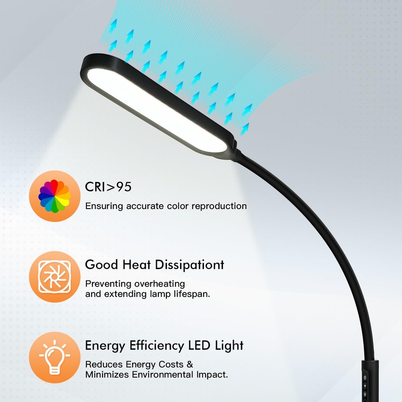 Clamp on Lamp, LUJOLUMIN LED Desk Lamp, 18W, 3000 LMS,