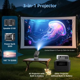Tecaki Outdoor Projector with Built-in Battery, Mini Projector with Wifi and Bluetooth, 180° Rotatable Stand, Auto Keystone, Electric Focus, Portable Movie Projector for Camping, Backyard, Bedroom