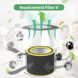 FLT151 Replacement Filter V True HEPA Compatible with Air Purifier AC3000W, AP3151, AC151, AC3000B, AC151W Airsafe Purifiers, H13 Grade HEPA High Efficiency Activated Carbon Pre-Filter, Part# FLT151