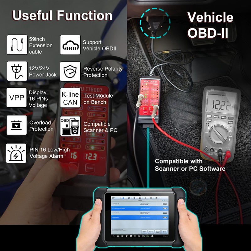 OBD2 Breakout Box, WOYO CTB007 12V/24V CAN Tester Box (59inch/150cm)