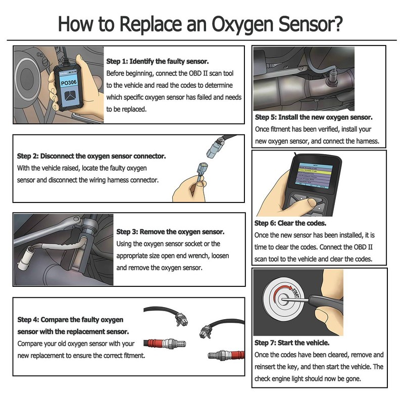 EPSIRMP 234-5059 Sensor de oxígeno ascendente compatible con Mazda 3