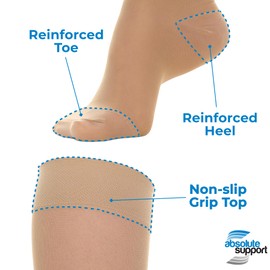 (3 Pairs) Petite Sheer Compression Socks for Women 15-20mmHg - Womens Graduated Knee Highs Support Stockings for Circulation, Swelling, Varicose Veins, Lymphedema - Beige, Medium - A403