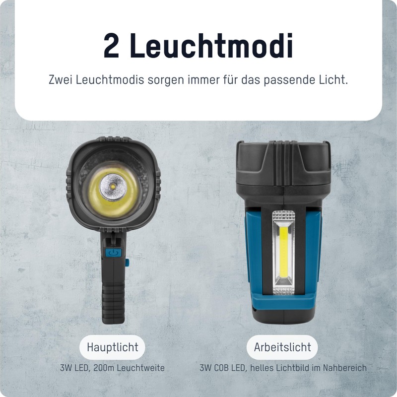 ANSMANN LED Hand Headlight Super Bright & Large Light Range