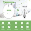 OUILA Led Deckenleuchte mit Bewegungsmelder innen - Lampe mit Bewegungsmelder