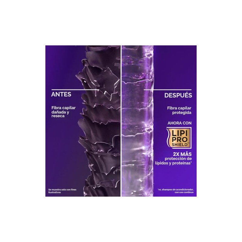 OGX, Shampoo Biotin Collagen, Ideal para Cabello Fino o Delgado,