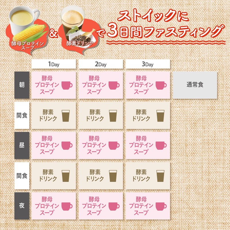 新谷酵素 RAKUFAS ラクファス プロテインスープ 10袋入り 海老のビスク風味