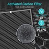 FCFMY 1 Pack HE400 Replacement Filter Compatible with Shark HE400