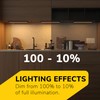 GETINLIGHT 12-inch Swivel LED Under Cabinet Lighting, 2 Color Levels,