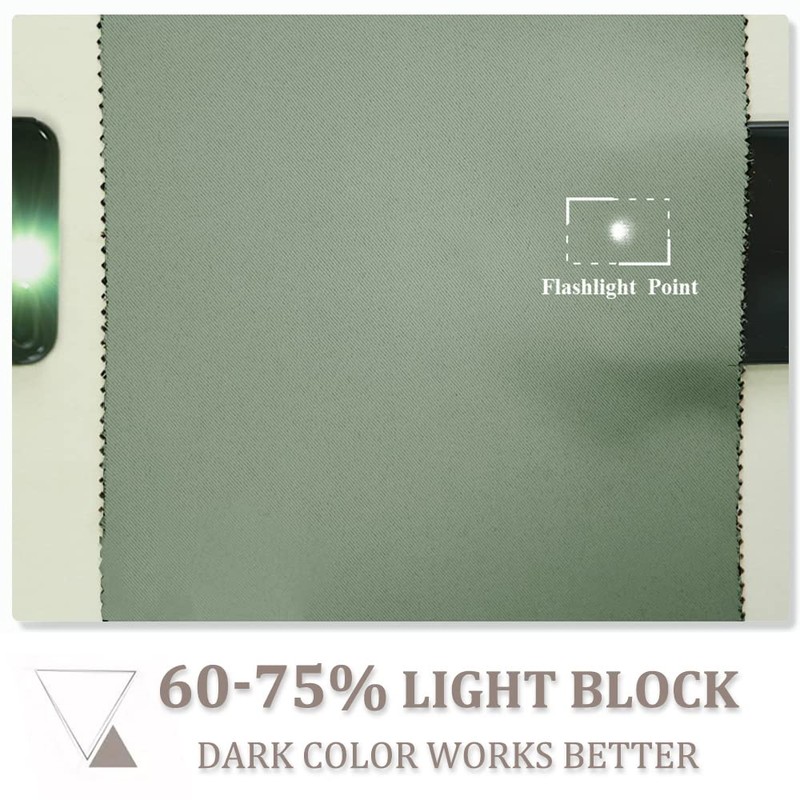 PONY DANCE Sage Green Short Blackout Curtains for Kitchen 45