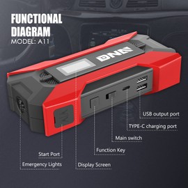 ‎DNA MOTORING TOOLS-00214 12V 1500A 15000 mAh Multi-Function Portable Car Battery Jump Starter for Up to 7.0L Gas & 5.5L Diesel Engine, with Carry Case, Red