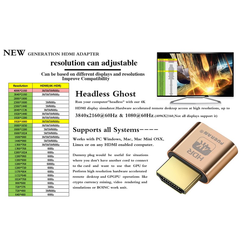 FUERAN 4K HDR HDMI Dummy Plug, Virtual Monitor EDID Emulator,
