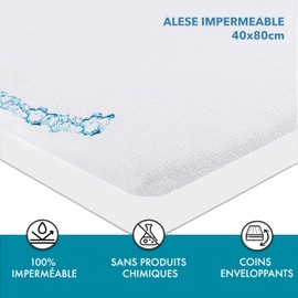Lovely Hippo Mattress Protector 100% Waterproof Oeko-Tex - Mattress Protector Absorbent and Breathable for Babies, Waterproof, No Chemical Treatment (40 x 80 cm (Set of 2)