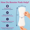 Dry Direct Shaped Super Incontinence Booster Pads, Adds 4 Cups