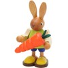 Christian Ulbricht Rabbit with Carrot 8.5 cm New For 2014 37470