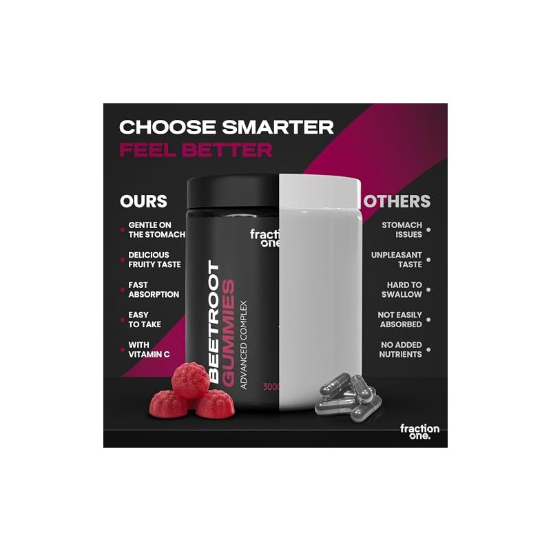 Fraction One Beetroot Gummies – 120 Gummies – 3000 mg