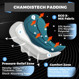 ROCKBROS Men's Cycling Bib Shorts, Breathable Cycling Bibs Men with Pockets, Bicycle Padded Riding Tights for Long Ride