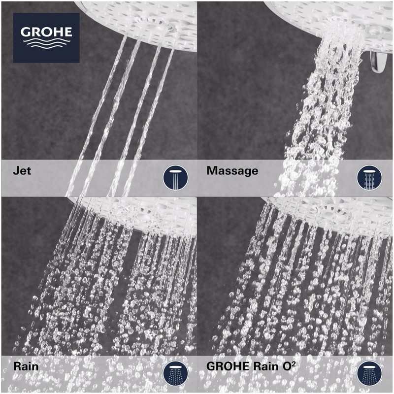Grohe Tempesta Cosmopolitan 100 4 Spray Functions Shower Head, Starlight