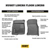 Husky Liners Weatherbeater Floor Mats | Fits 2022-2025 Kia Carnival