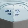 90GSM Soild Sheet Set Twin Aqua