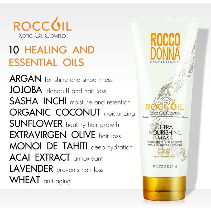 Hair Treatment Ultra Nourishing Mask (8 oz.)