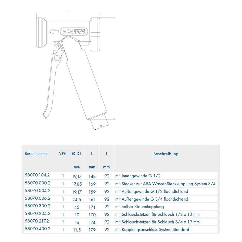 ABA Beul 58070.004.2 ABA Aqua Jet Cleaning Gun with External