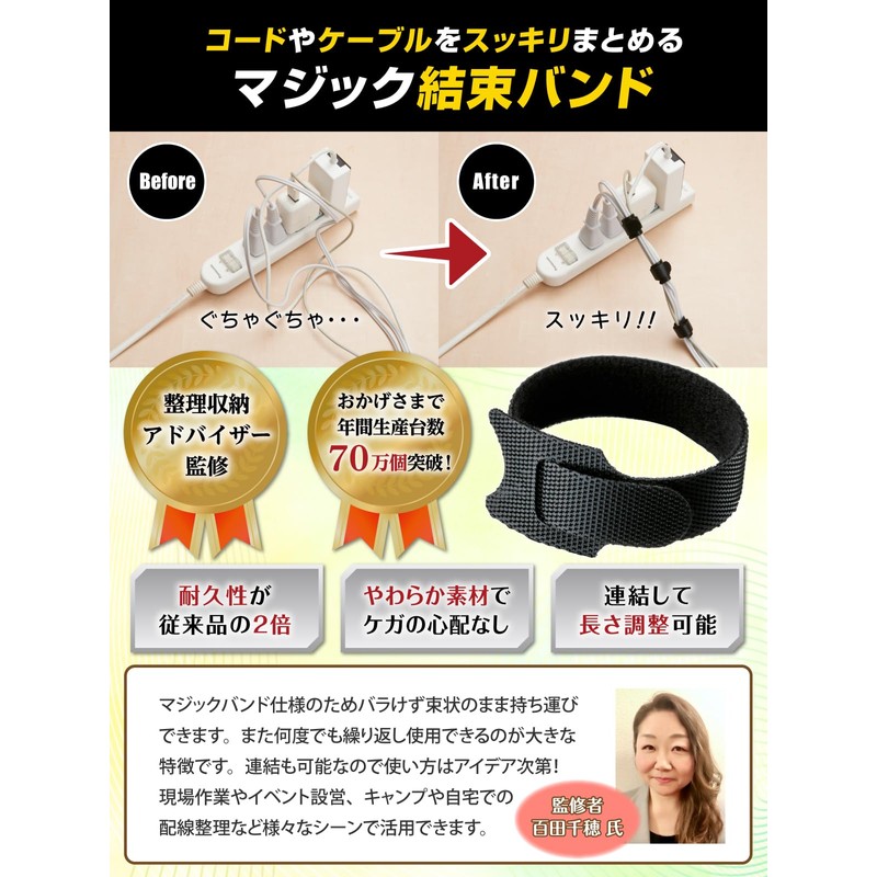 FigNest Cable Band (Supervised by Organizer) Cable Band with Velcro
