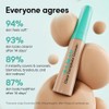 Corrector Almay Clear Complexion Tono