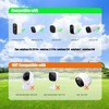 Solar Panel for eufy Camera,Security Camera,4W Solar Panel with Micro