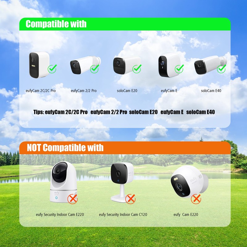 Solar Panel for eufy Camera,Security Camera,4W Solar Panel with Micro
