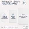 Dreamzie - Set of 2 Fitted Sheets 60 x 120-70