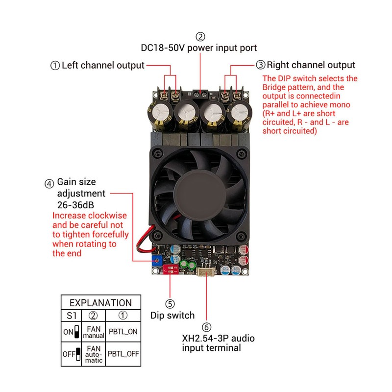 Digital Power Amplifier Board High Power Dual 300W Single 600W