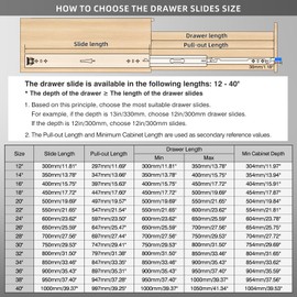 BAIDICE 1 Pair Heavy Duty Drawer Slides with Lock 18 20 22 24 26 28 30 32 34 36 38 40 Inch 250 lb Load Capacity Side Mount Full Extension Ball Bearing Rail, 18 inch