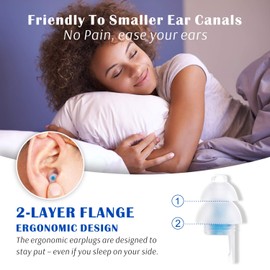 Earplugs for Sleeping, Eargrace 2 Pairs Soft Noise Reduction Earplugs for Small Ear Canals, Hearing Protection Earplugs for Sleeping, Snoring, Travel, Concerts, Loud Events