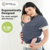 KeaBabies KeaBabies Baby Wrap Carrier - All in 1 Original