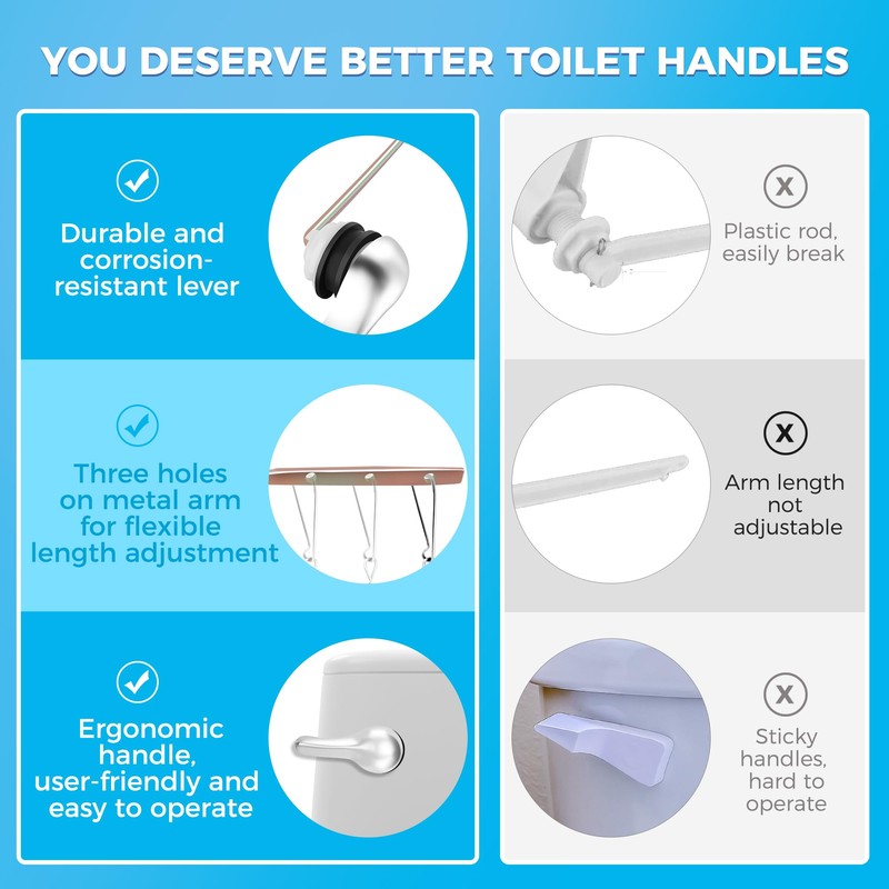 Yupjlia 2 Pack Toilet Handle Replacement Kit, Universal Front Mount