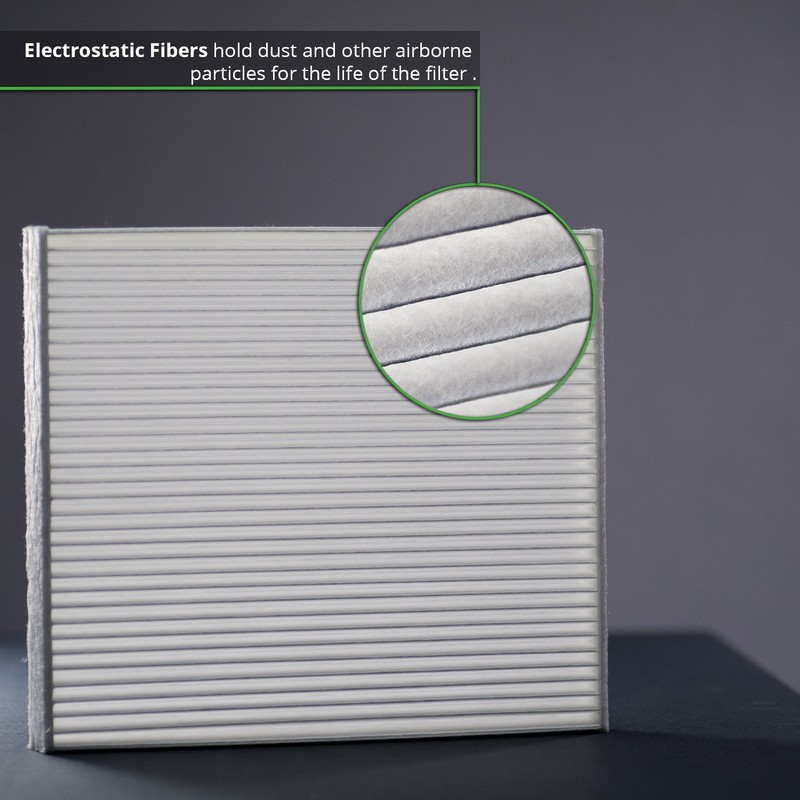 ECOGARD XC25877 Filtro de aire de cabina premium compatible con