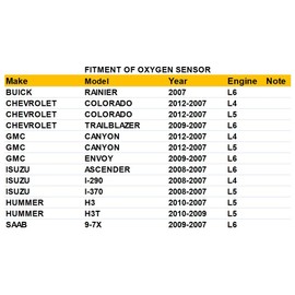 Front and Rear O2 Sensors Replacement for Chevy 2012-2007 Colorado 2.9L 3.7L,2009-2007 Trailblazer 4.2L Upstream and Downstream Oxygen Sensors
