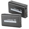 HDMI Extender 60M Internet Transmitter for POC Cable Power EDID