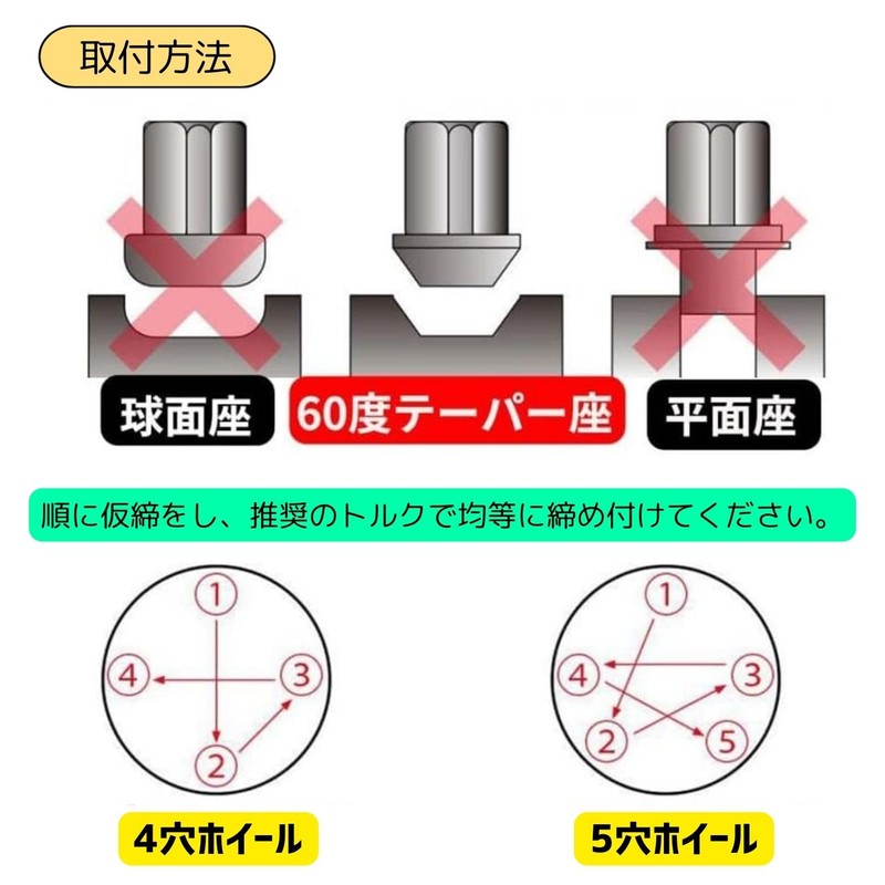 [Partools] Lock Nuts, Titanium Color, Car Tire Wheel Nuts M12